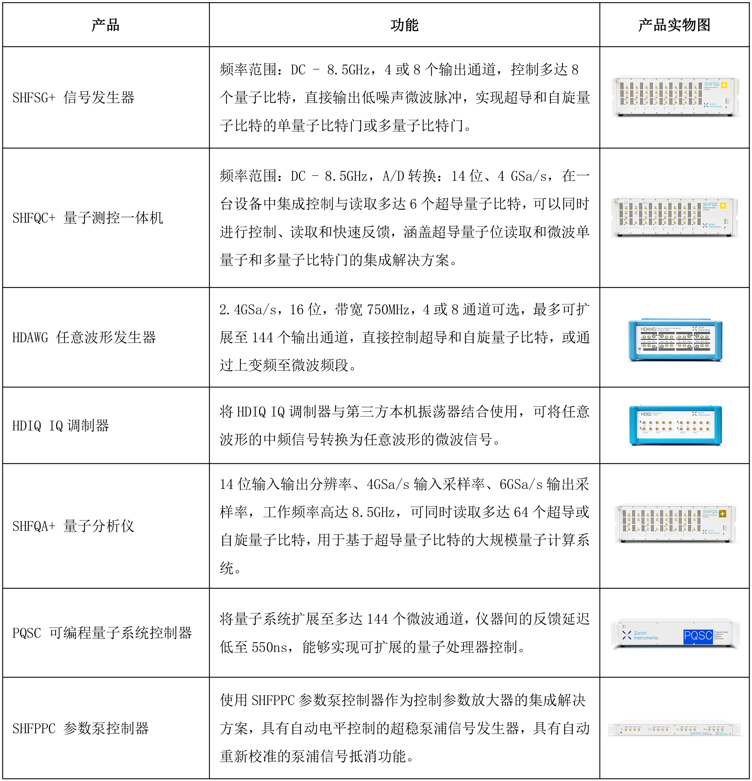 量子計算.png