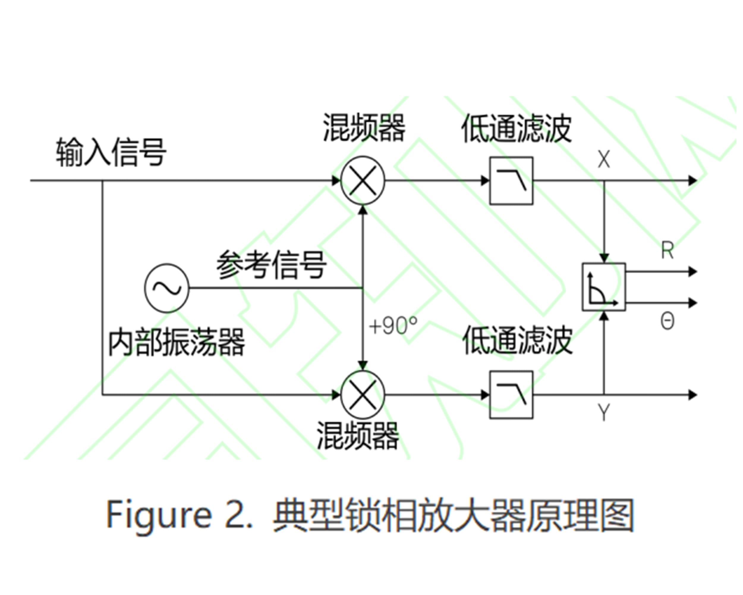 圖2原理圖.png