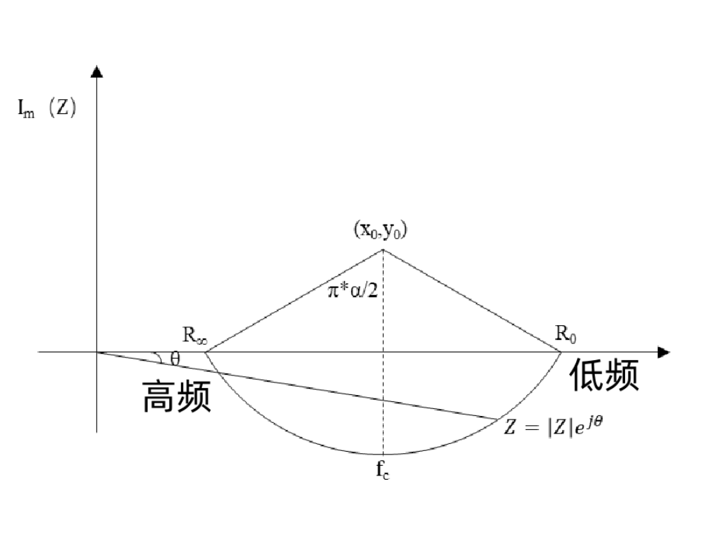 圖3.png